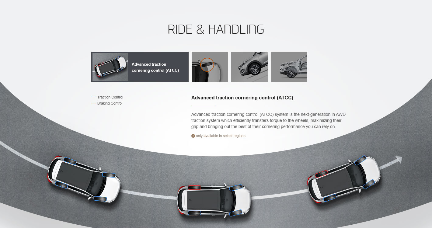 Web design illustrating ride and handling features of Hyundai Motor's Tucson