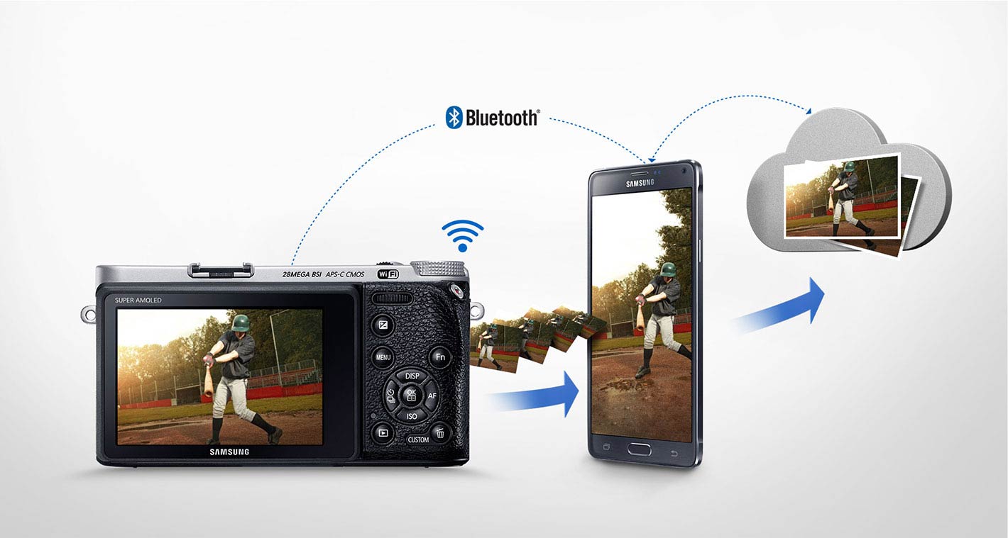 Web design illustrating the trap shot mode on the Samsung NX500 camera